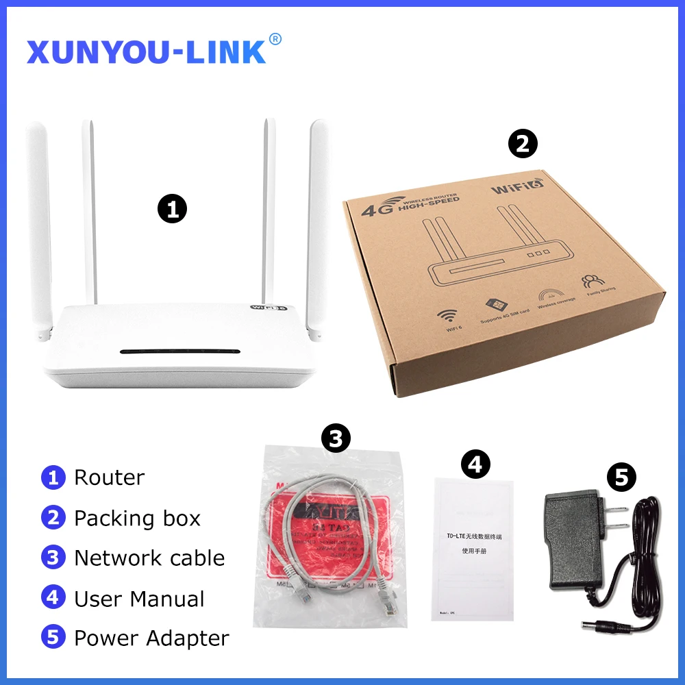 XUNYOU-LINK 4G مودم WiFi6 4G LTE SIM راوتر 300Mbps مودم لاسلكي عالي السرعة 4 هوائيات يدعم 32 جهازًا نقطة اتصال لأوروبا #6