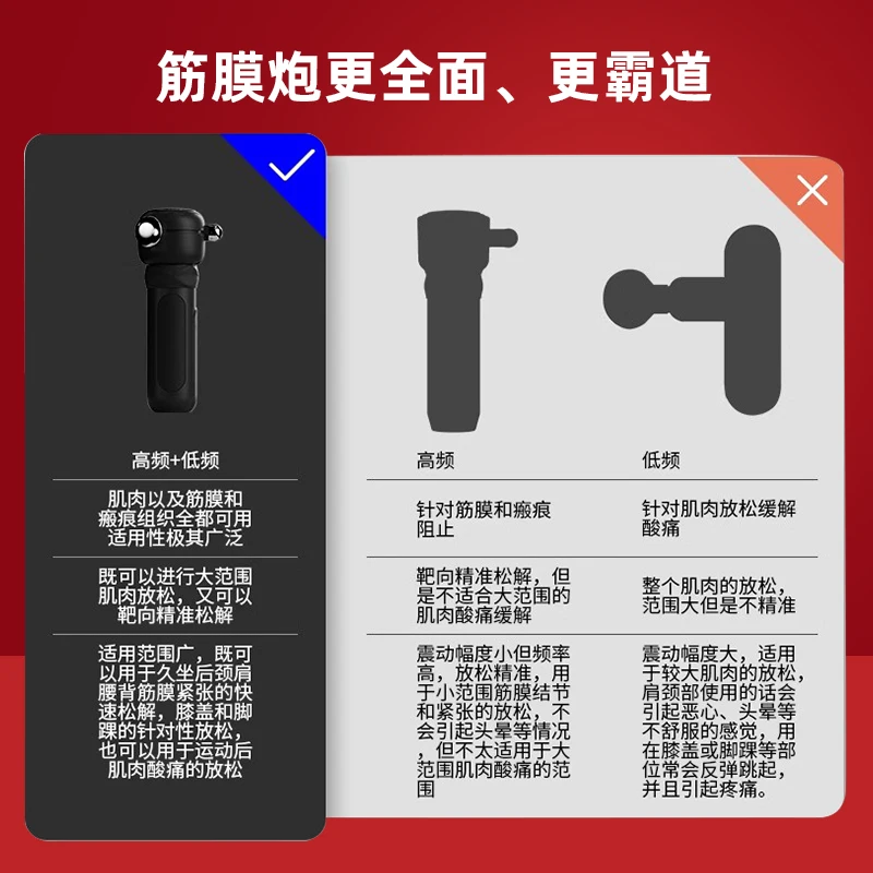 

Настраиваемый прибор для снятия фасции 3D высокочастотный массажер для глубоких мышц