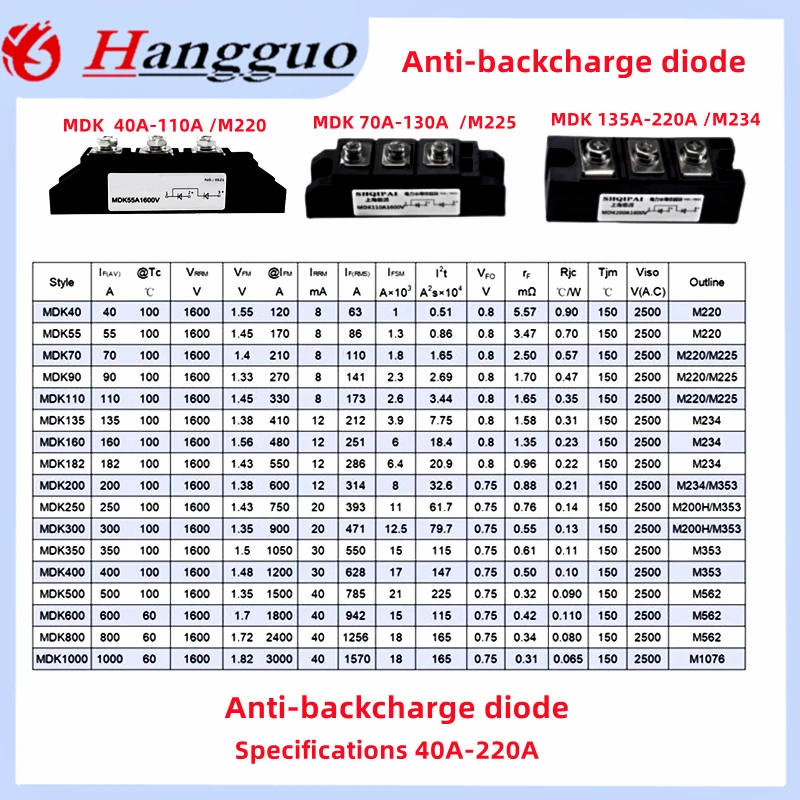 MDK55A Anti-Reverse-Lade-Diode MDK 40A 55A 70A 90A 100A 110A 130A 1600V 160A 200A DC Anti-Reverse-Flow Anti-Reverse-Ladung – Detail 24