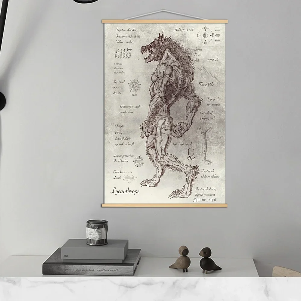 Custom Anime Game Canvas Scrolls Wall Art Werewolf Prints Home Decor Decorative Picture Solid Wood Hanging Scrolls Picture