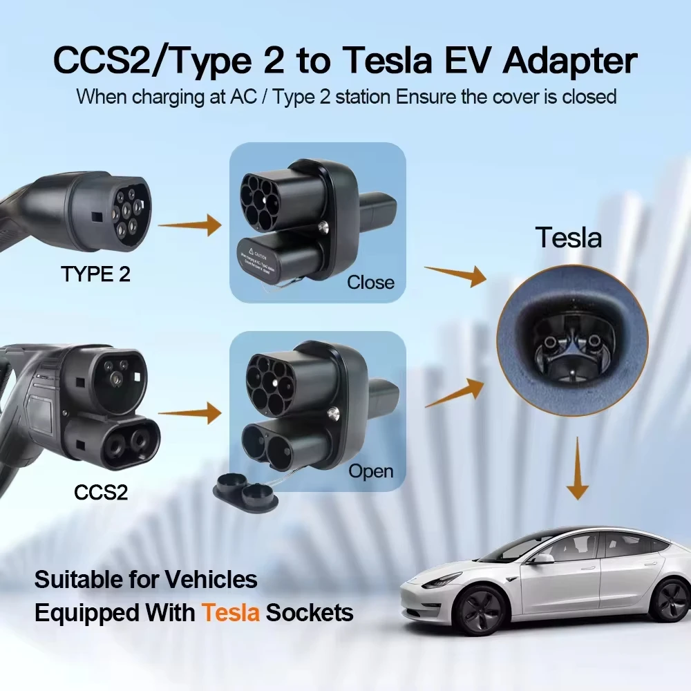 BERET CCS2 to NACS AC DC Adapter Fit Tesla Model 3/X/Y CCS2 Combo Adapter Support CCS2 and Type2 Charger