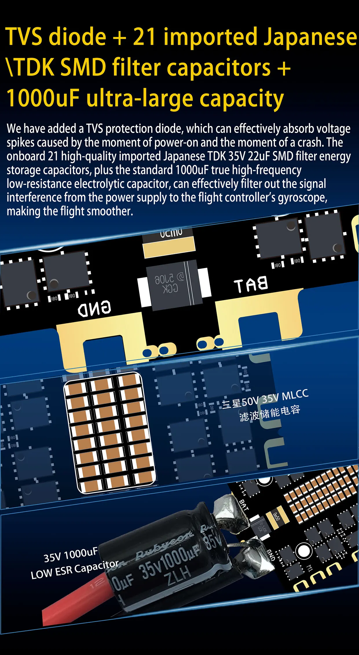 DAKEFPV H743 12S 120A Stack INAV Betaflight Ardupilot H743 FC Flugsteuerung FPV Stack für 13 15 18 Zoll FPV Drohnenrahmen – Detail 10