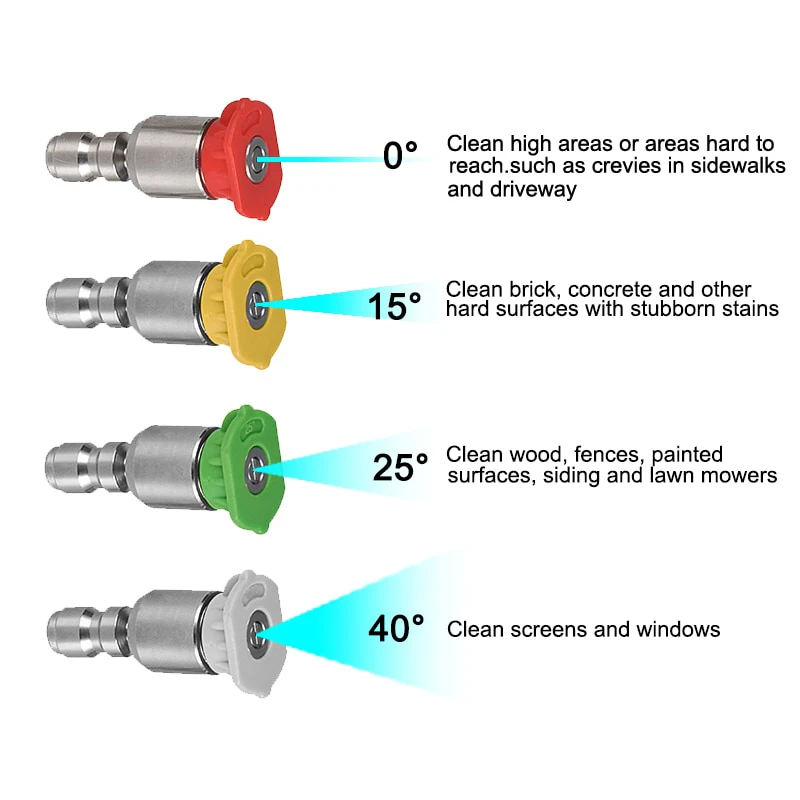 360 gradi 1/4 "in acciaio inossidabile a connessione rapida Spray ad alta pressione 0 15 25 accessori per autolavaggio con ugello a 40 gradi