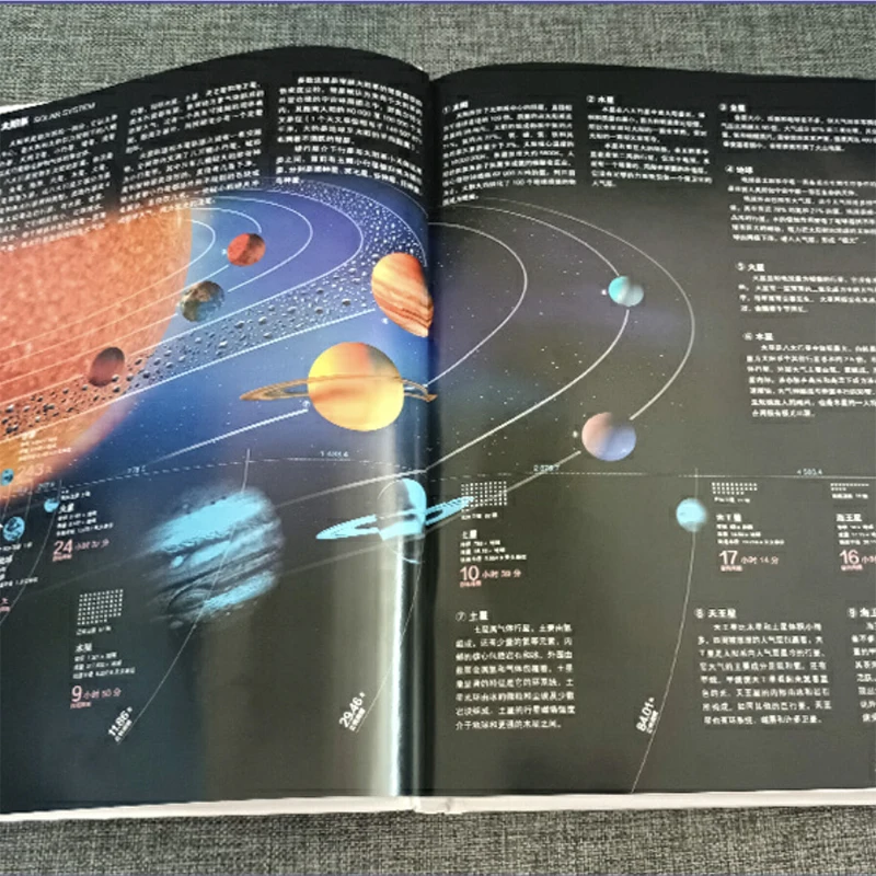 2022 nowy Atlas formatu A4 światowej mapy geograficznej książka referencyjna 3rd Edition chińska wersja w twardej oprawie