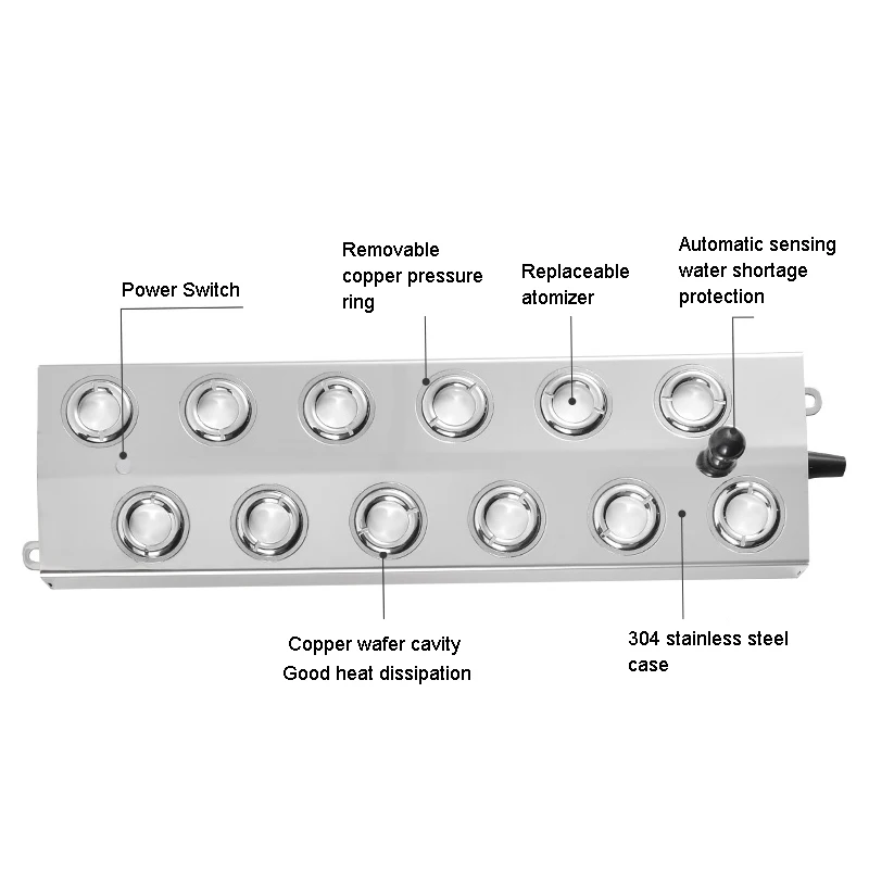 Ultrasonic Mist Maker para hidroponia pulverizador, Umidificador de ar, Estufa, Pond Atomizer, DC48V, 4, 6, 8, 10, 12 Cabeça, Fogger, Fountain, Pond