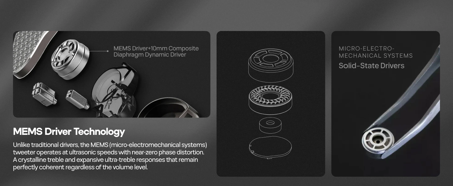 Linsoul Kiwi Ears Halcyon Weltweit erste MEMS + 1DD + 3BA Tribrid IEM-Ohrhörer mit Gaming-Boom-Mikrofon – Detail 2
