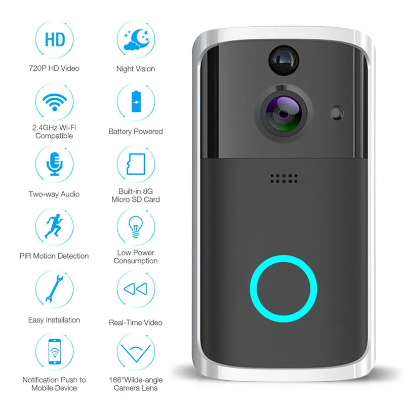 M7 Video Doorbell 720P Night Vision Playback Support 2.4GHz WIFI Mobile Phone Push APP Intercom Cloud TF Card Dual Storage Mode