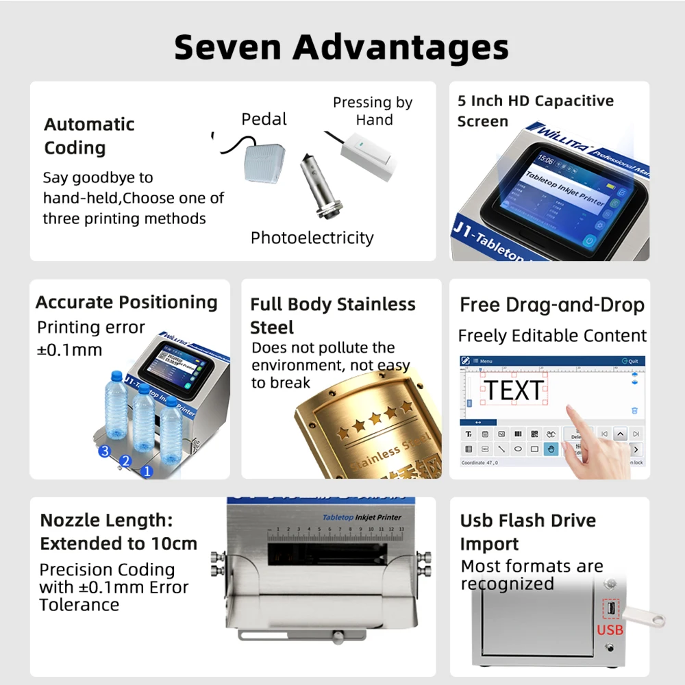 WILLITA Static Intelligent Inkjet Printer 5'' Color HD Touch Screen Support Printing Text Image Barcode Expiry Date Count - view 4