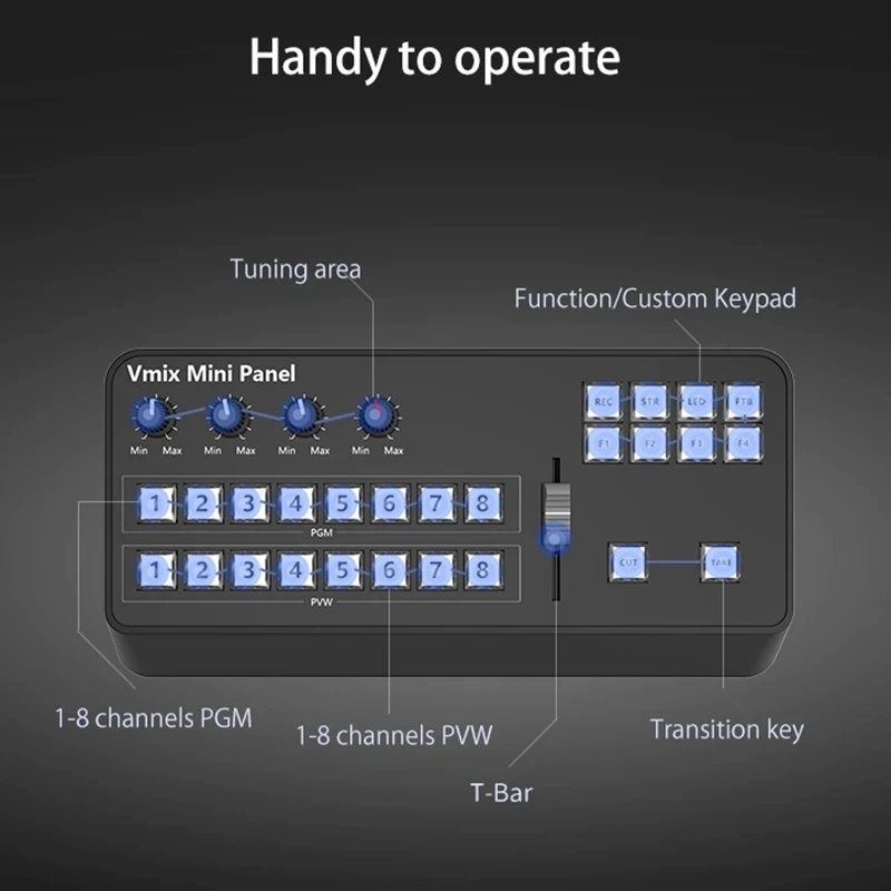 Tyst Vmix Mini Video Switcher Streaming Card Mixer Avmatrix Photo Studio Camera Switcher Bedieningspaneel MIDI2.0