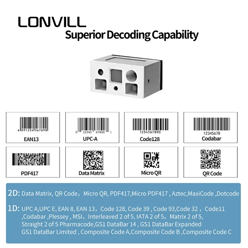 LONVILL 軽量ミニ組み込みバーコードスキャナー 高度統合QRコードリーダー チケットマシン用
