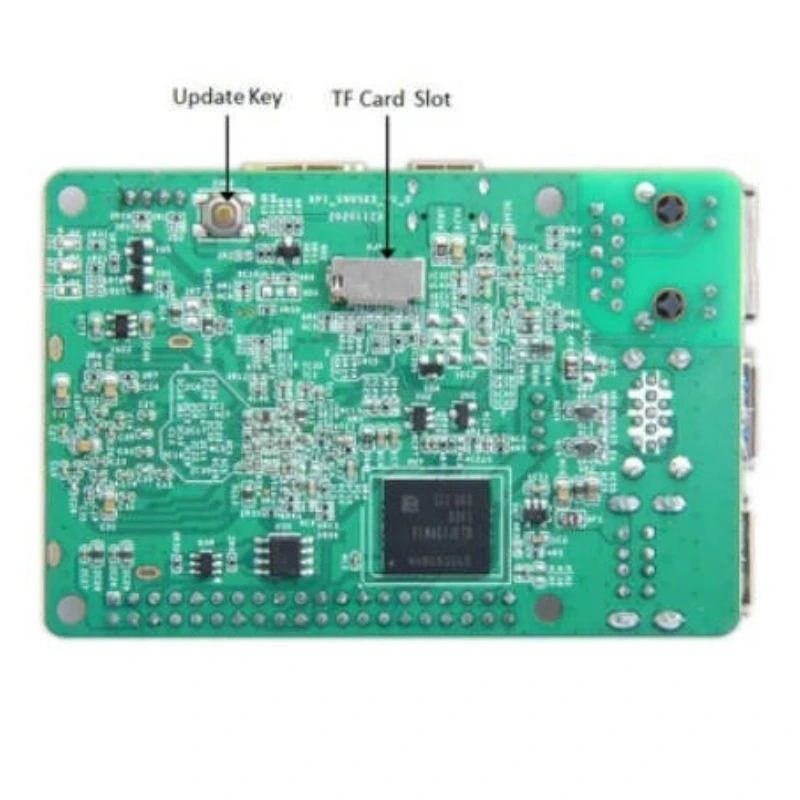 Raspberry PI Form Factor Quad-core Cortex-A55 Development board