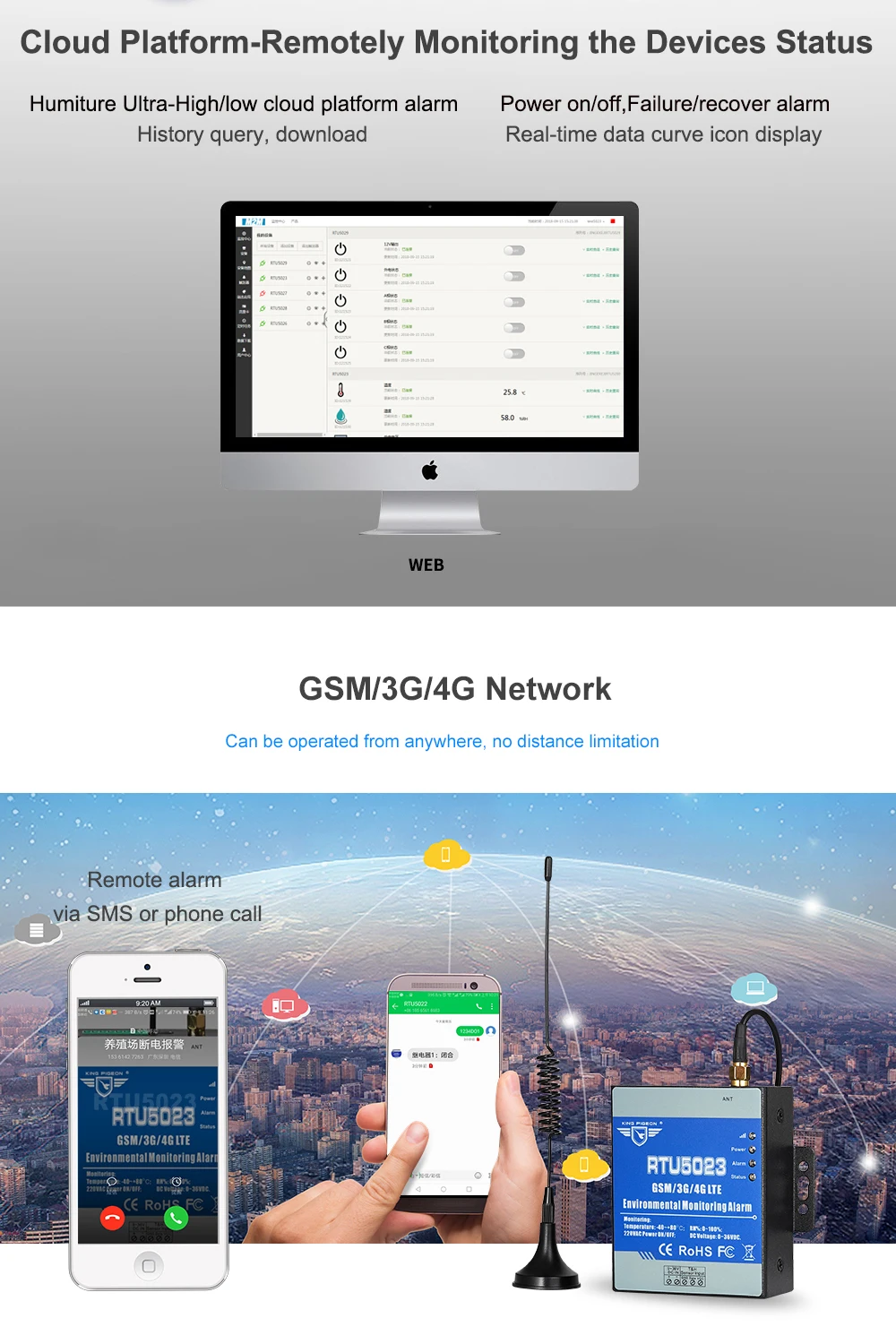RTU5023 2G/4G 스마트 GSM 릴레이 환경 모니터링 알람 무료 통화 홈 알람 시스템 보안