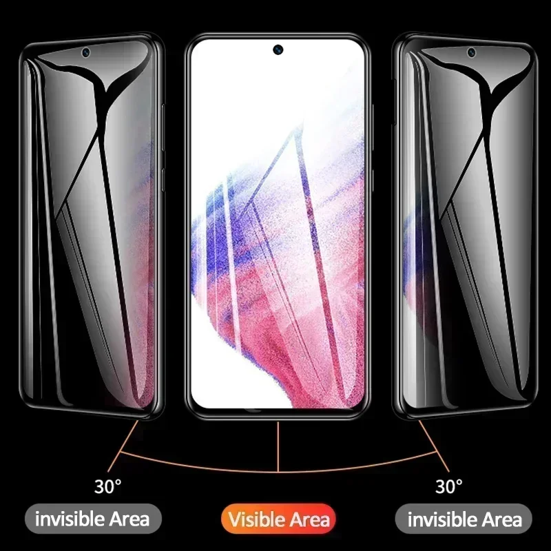3 Stück Anti-Spion-Displays chutz folie für Xiaomi Poco F6 F5 x3 x5 x4 Pro GT NFC M5S M5 Datenschutz gehärtetes Glas für Poco F3 F4 GT M3 Pro