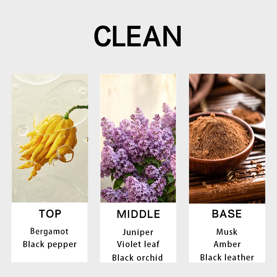 น้ำหอมผู้ชาย Tester Clean Blac - Perfume Fragrance Families บทวิจารณ์และราคา