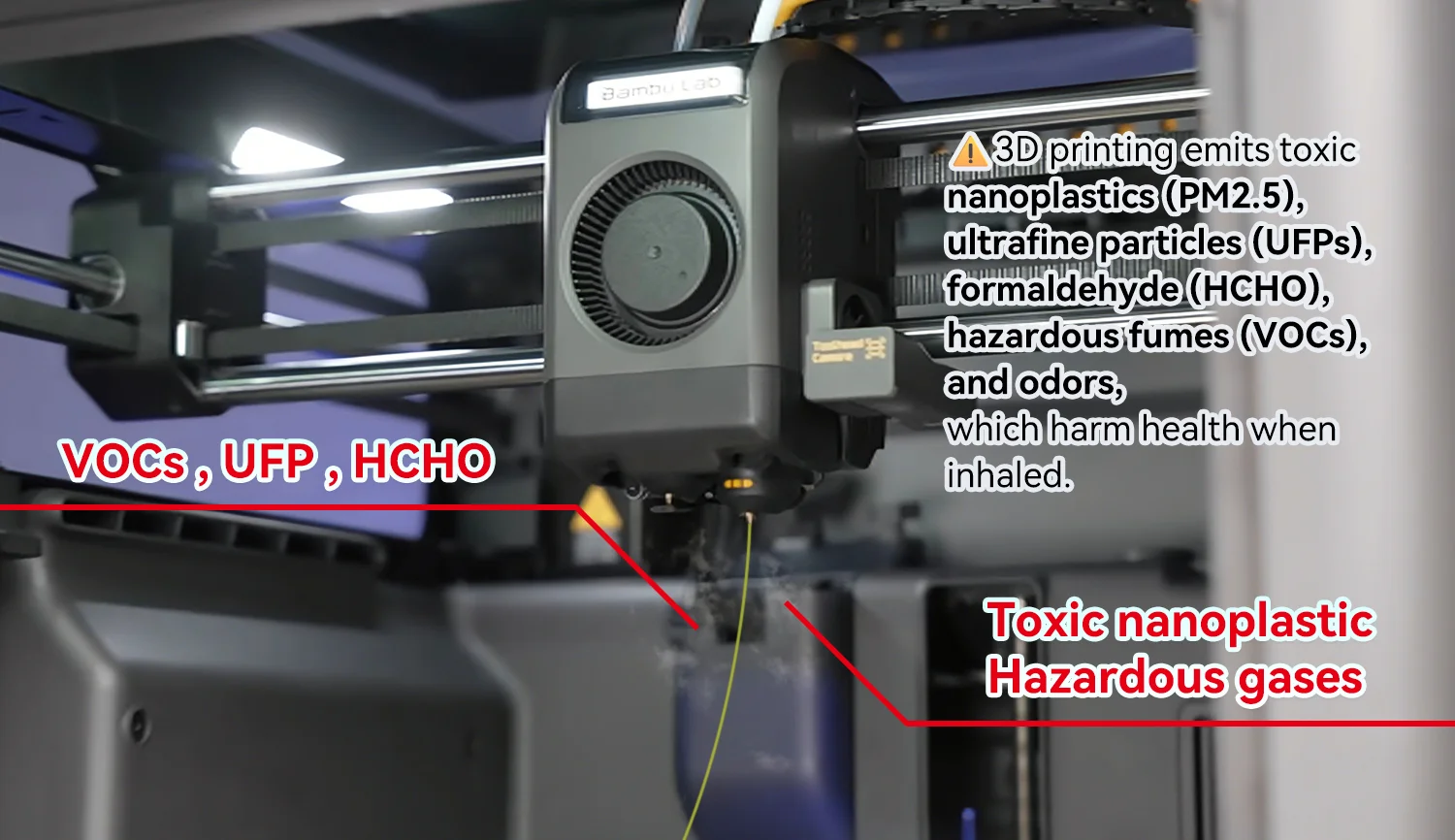 Für Bambu Lab HEPA 13 + Aktivkohle-Kombi-Luftfilter Ultra für P2S/X2D Externer Abluftventilator 3D-Drucker OEM-Ersatz – Detail 1
