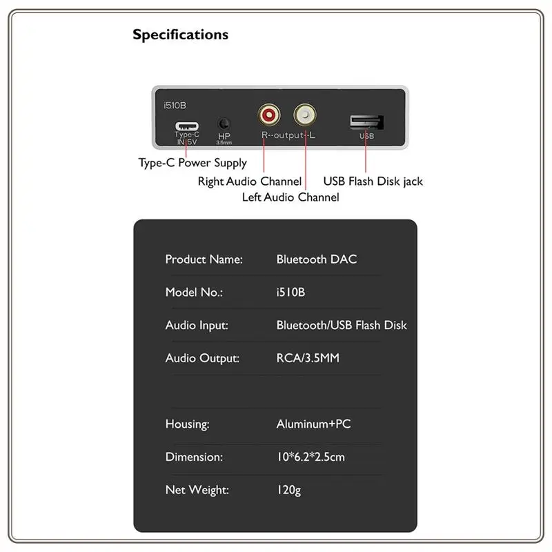 Reliable-Usb DAC Headphone Amplifier I510b Hifi Decoder Support U Disk Lossless Playback Connected To Amplifier Bluetooth,Usb DA
