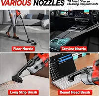 5 in 1 Cordless Handheld Vacuum Cleaner for Milwaukee 18V Battery Portable Electric Vacuum Cleaner for Hard Floor Carpet Car 6