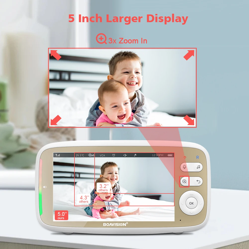 VB803 Babyphone 5 Zoll 720P größeres Display mit Kamera 330 °   Pfanne 135 °   Tilt 3X Zoom 2-Wege-Audio-Nachtsicht-Babysitterkamera