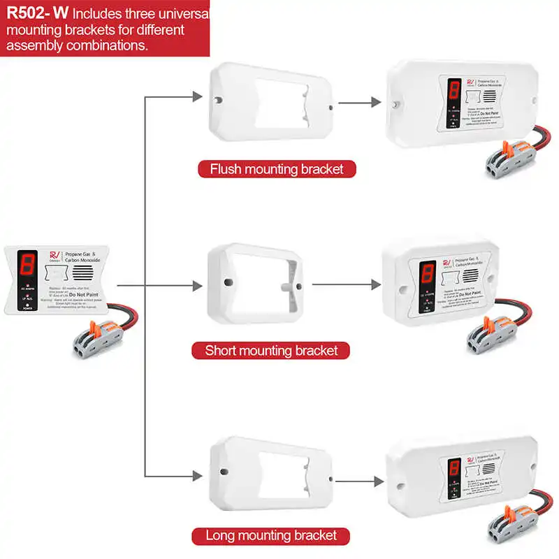 RV trailer modification accessories American LPG smoke alarm CO alarm LED indication