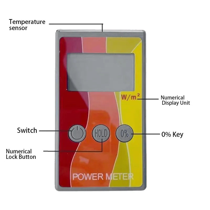 M93K-Car Window Glass Heat Insulation Measuring Instrument Car Heat Insulation Film Tester Car Tools Car Accessories
