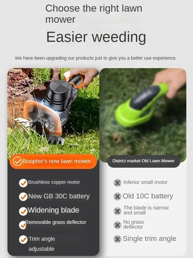 Электроischer Grasschneider для номера bis mittlere Gärten, Handge Android Rasen Aliher mit mehreren Funktionen