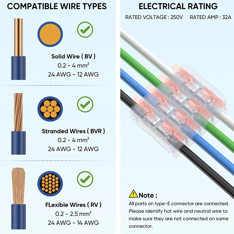 Imagem -04 - Lever Fio Conectores Faça Você Mesmo Mini Compact Splicing Rápido Conector de Cabo Elétrico Porca Fio Termininal Bloco 2412 Awg 100 Pcs