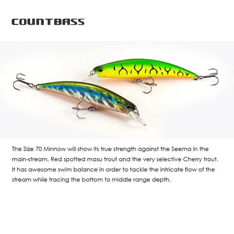 COUNTBASS Тонущий гольян 45-95 мм для рыбалки — внешний вид товара