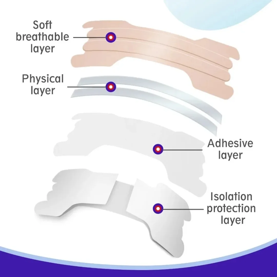 แผ่นแปะจมูกช่วยลดการนอนกรน Breath Right บรรจุกล่อง 30 ชิ้น ช่วยให้หายใจสะดวกขึ้น นอนหลับสบายขึ้น เหมาะสำหรับผู้ใหญ่