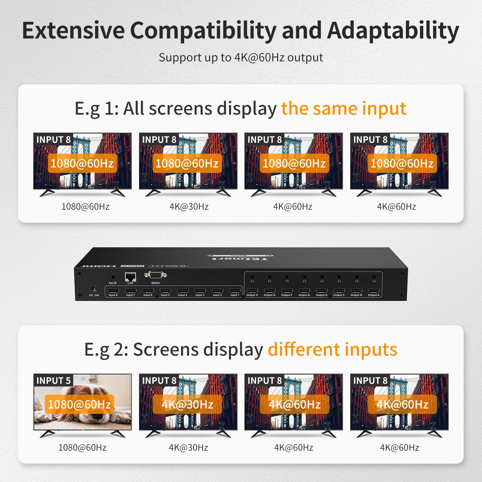 TESmart 8x8 for HDMI Matrix 4K30Hz/ 4K60Hz Video Switch RS232/LAN Control Splitters & Converters