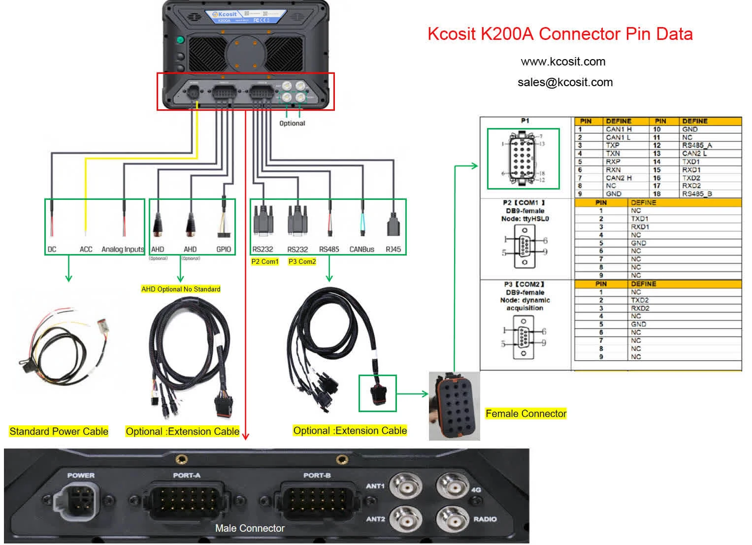 Kcosit K200A robusto Computer incorporato tablet trattore Android veicolo 10 pollici 1000 Nits Qualcomm RTK GNSS CANBUS senza batteria