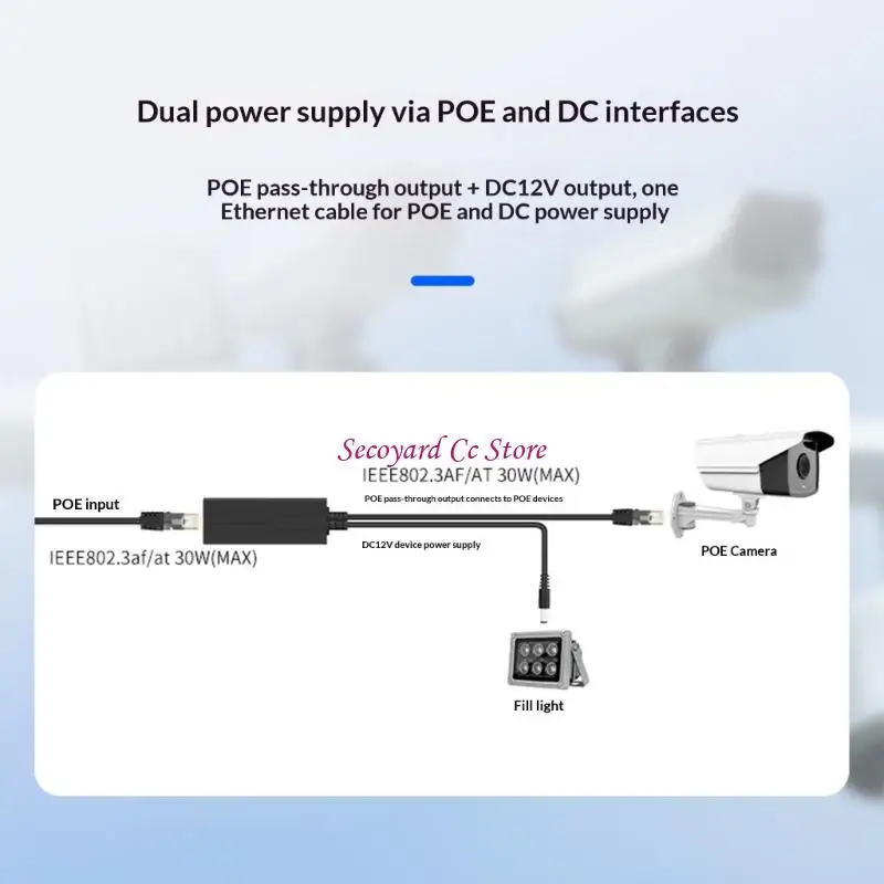N3UC DC48V POE to DC12V Adapter POE Splitter 10/100/1000Mbps Gigabit Support