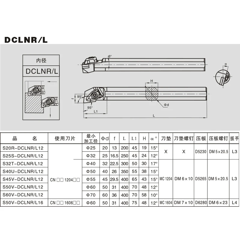 BEYOND DCLNR12 S20R S25S S32T DCLNR DCLNL DCLNL12 Internal Turning Tools Carbide Inserts CNMG Holder Boring Bar CNC S20R-DCLNR12