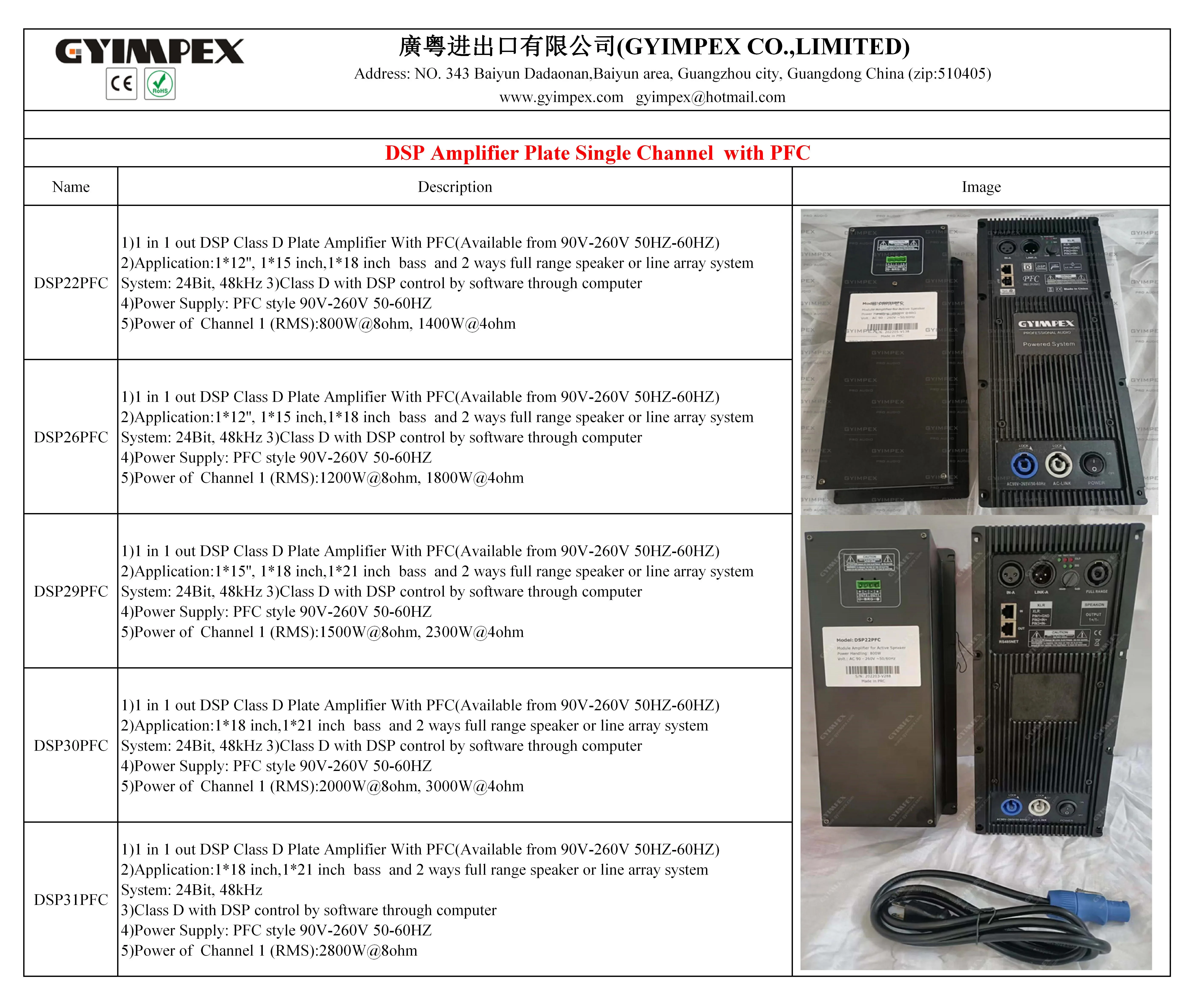 DSP22PFC/DSP26PFC/DSP29PFC/DSP30PFC/DSP31PFC module plate amplifier digital dsp power amps  bass subwoofer amplifier module