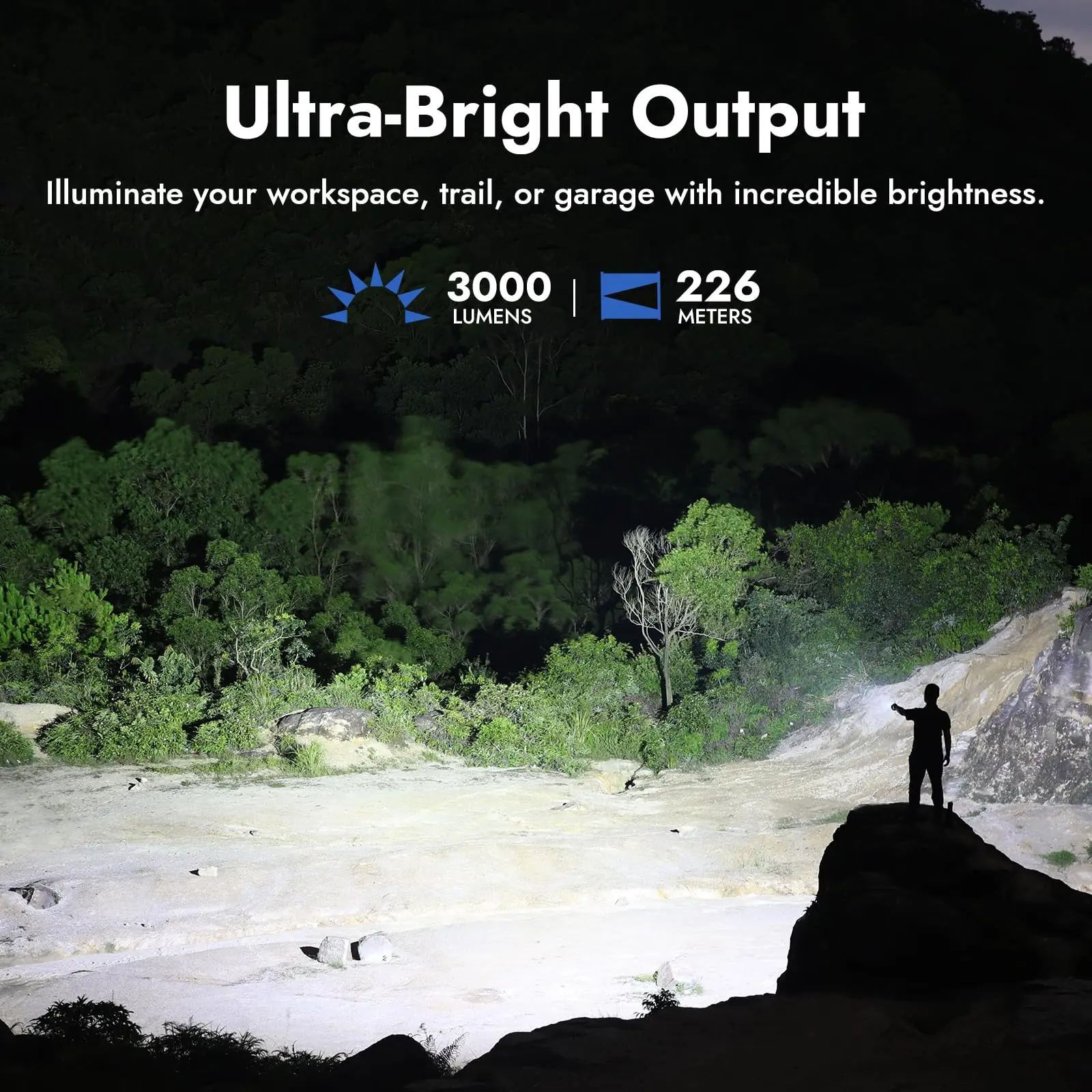 WUBEN L3 Rechargeable LED Flashlight, 3000 High Lumens Super Bright Torch Dual-Way USB-C with 7 Modes Handheld Flash Light, IP68 Waterproof Tactical Flashlight for Outdoor, Dog Walking, Emergencie