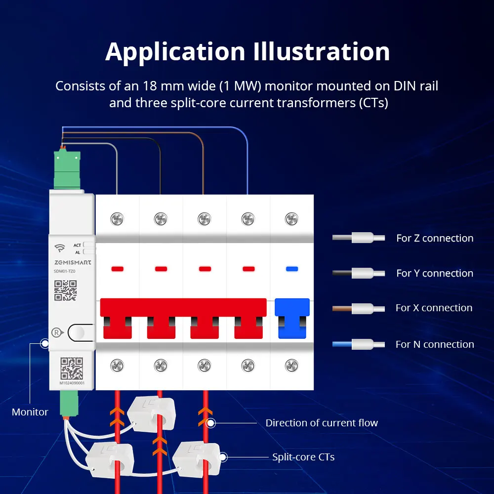 Zemismart 120A Zigbee WiFi Tuya Smart Din-rail Energy Meter 3 Phase Power Monitor Withdrawable Split-core CTs 220V 240V