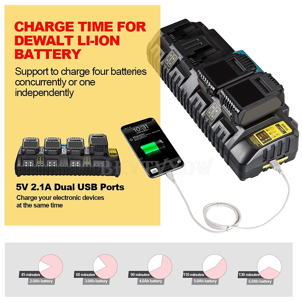 

Зарядное устройство для аккумуляторов Dewalt, 12 В/20 В, макс. литий-ионных аккумуляторов, 4-портовое зарядное устройство, быстрое зарядное устройство с двумя портами USB, электроинструмент 8/12 А