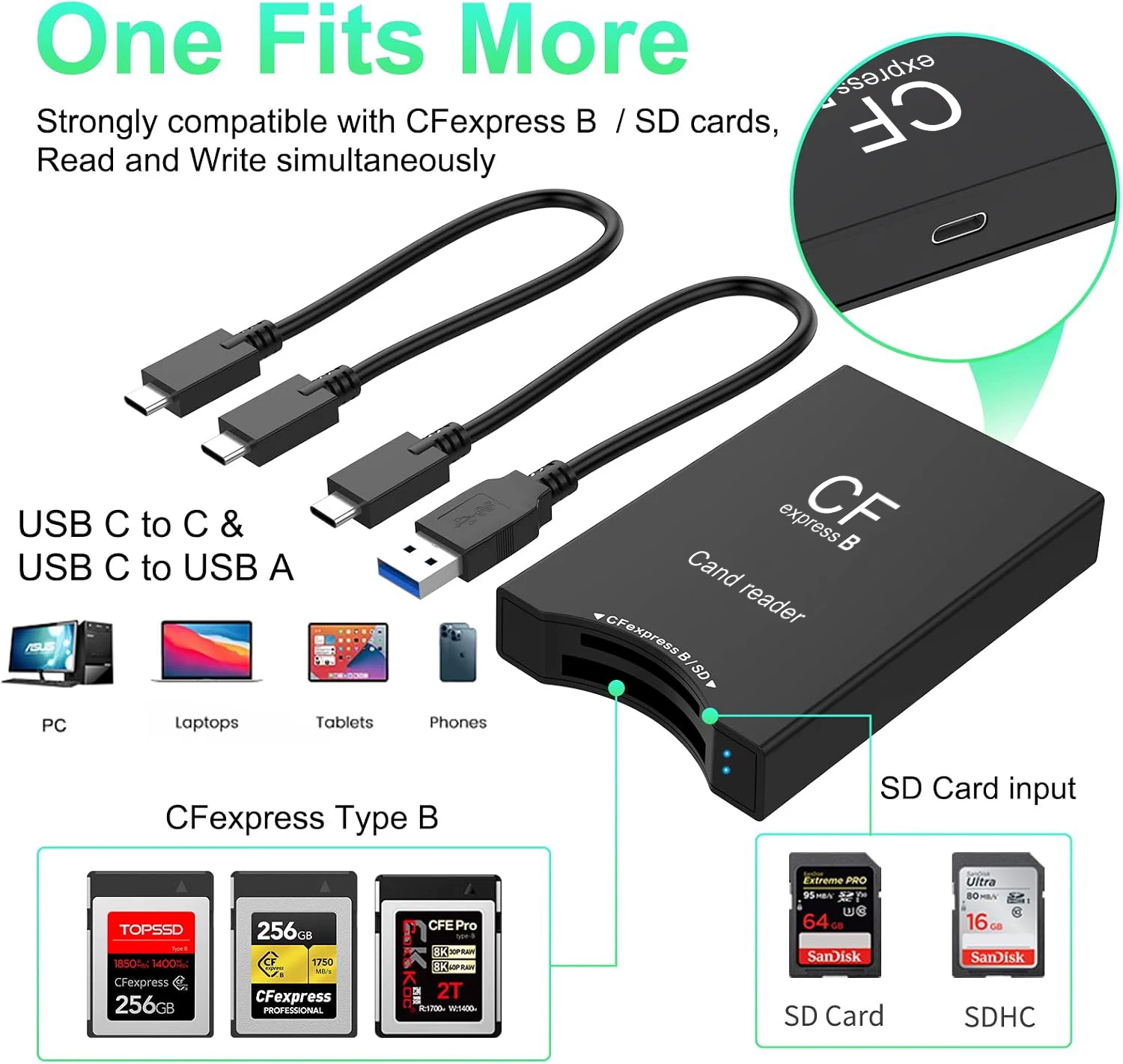 10Gbps USB-C Cfexpress Type B Card Reader 2-in-1 SD Memory USB C Dual Slot CF Express Adapter Support Android/Windows/Mac OS