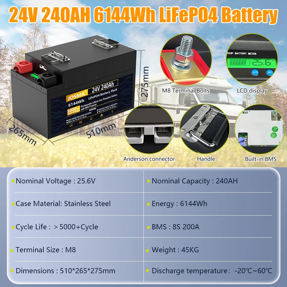 LiFePO4 Battery Pack 24V 240Ah 200Ah 101% Capacity 25.6V 7.6KWh 8S 200A BMS 5000+ Deep Cycles 10 Years Lifespan for RV Outdoor