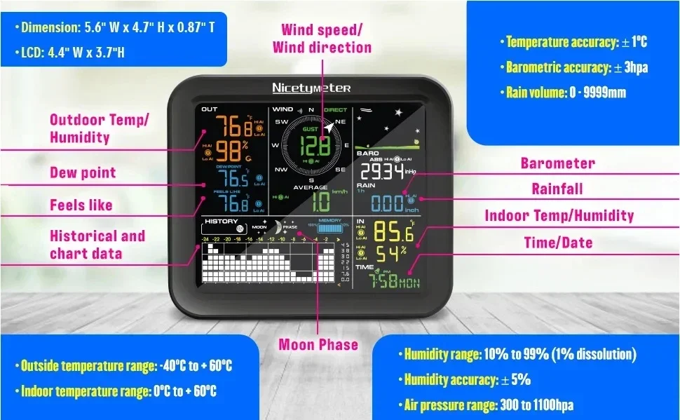 محطة الطقس اللاسلكية 2025/HEDAO مع 5000 تخزين البيانات محطة الطقس الاحترافية 5 في 1 للاستخدام الداخلي والخارجي