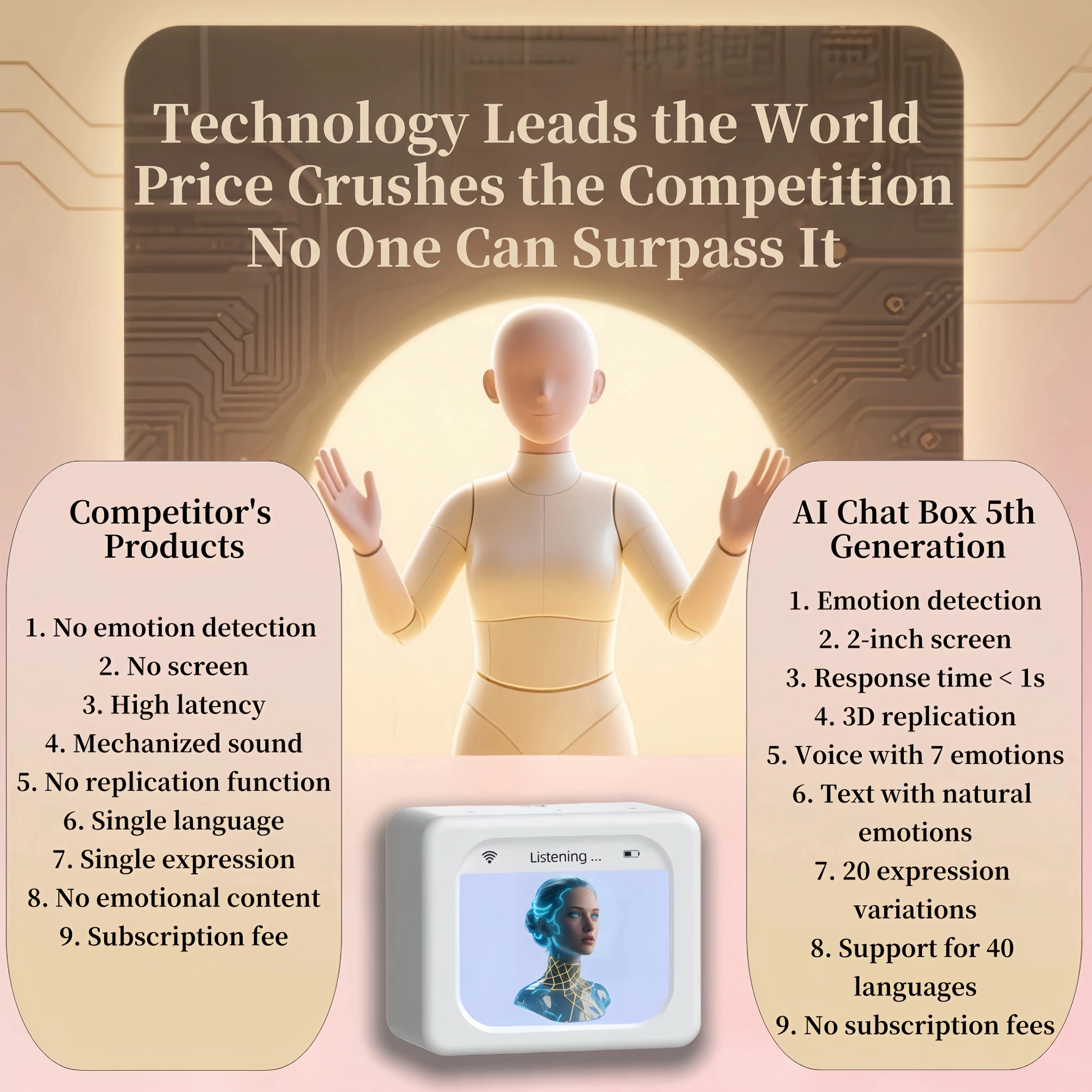 Robot AI Chat vocal AI GPT Chatbot, apprentissage des langues, traduction, Interaction émotionnelle, batterie longue durée de vie, jouet éducatif pour enfant