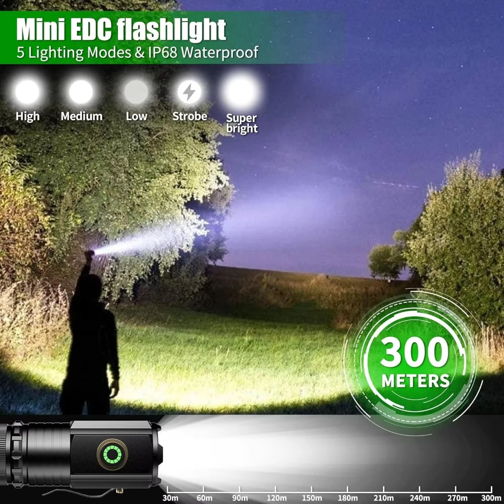 Powerful Mini EDC LED Flashlight 2000LM Super Bright Rechargeable Aluminium Torch with Tail Magnet Outdoor Camping Hiking Lamp