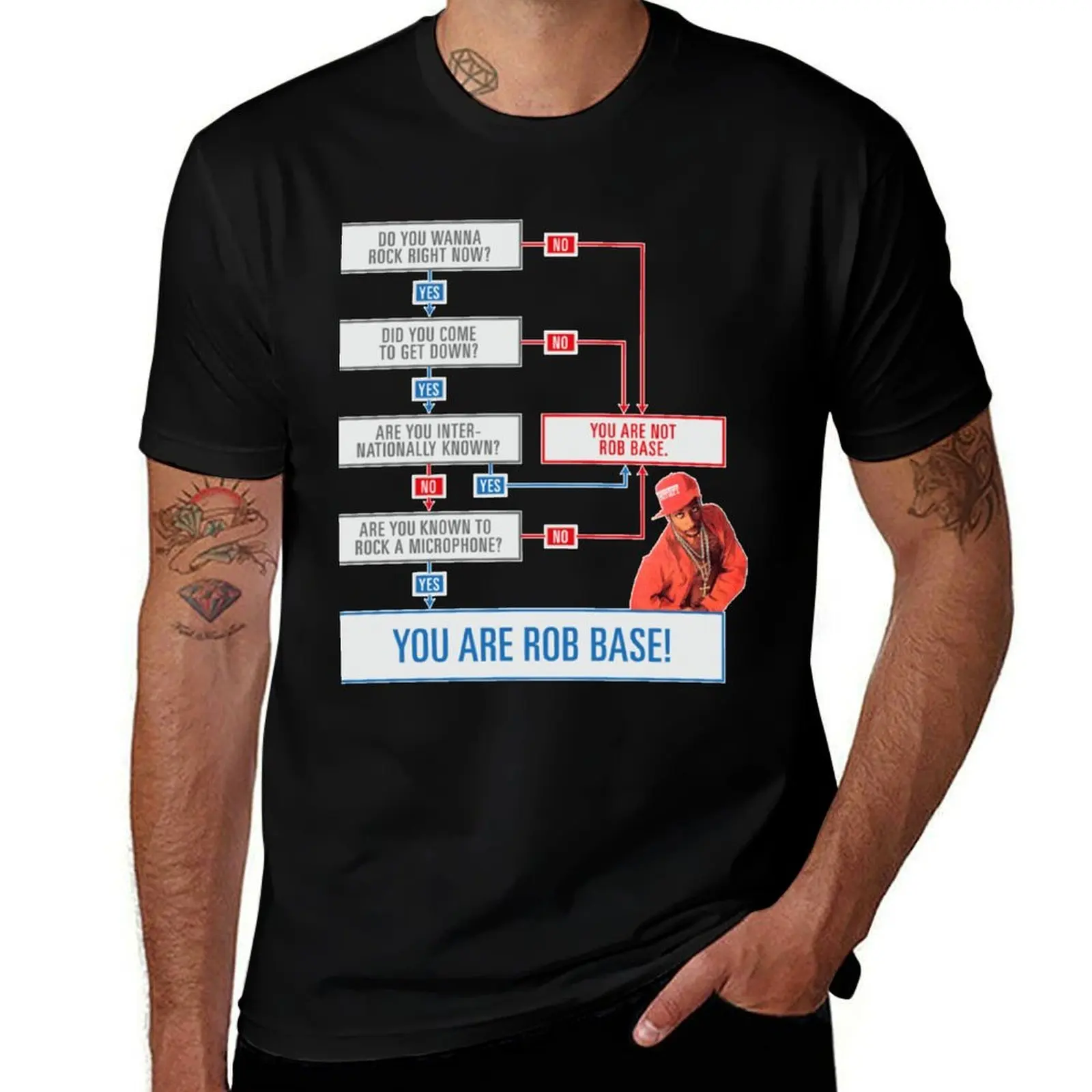 Rob Base Decision Tree T-Shirt Outdoor Activity Sports T-Shirt