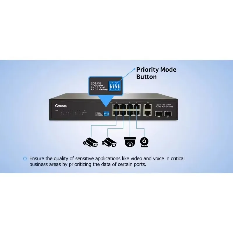 IEEE802.3AF/AT 48V PoE Switch 8 Port Gigabit 1000 with 2*1G Combo for IP