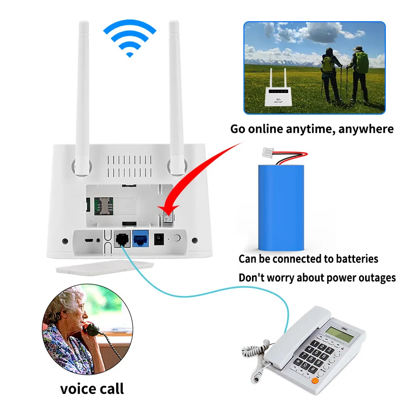 4G CPE ROUTER Ethernet+RJ11 Voice+4400mAh Battery SIM Card WiFi Hotspot  Wireless Router R102