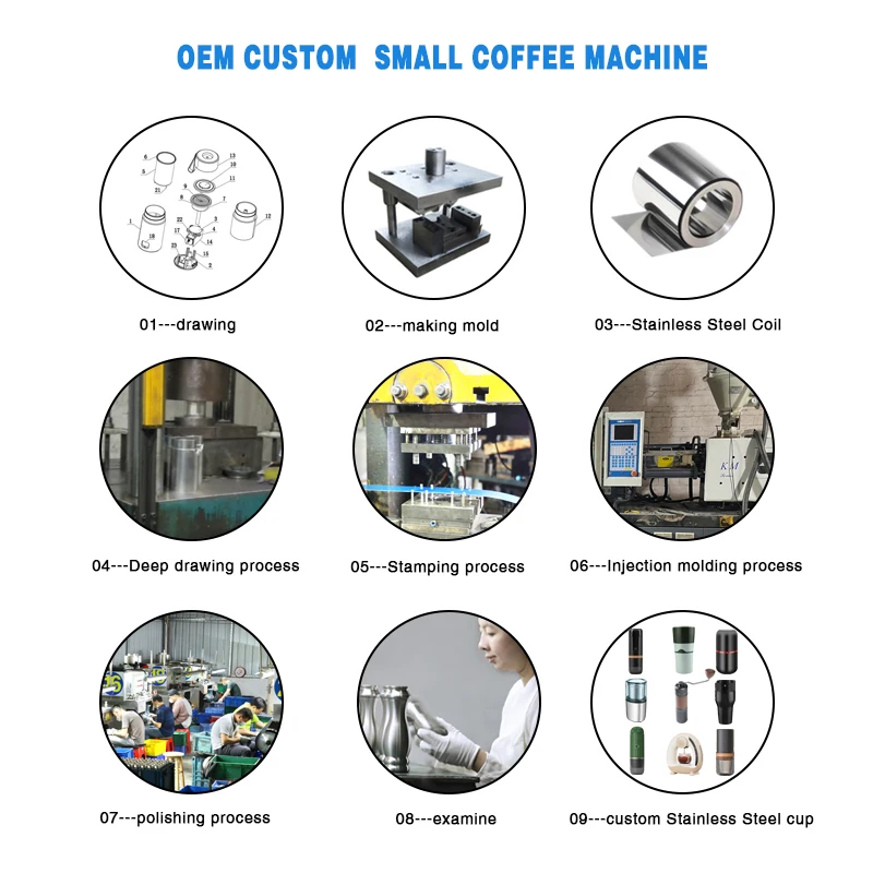 커스텀 핸드빈 연마기 커피 연마기, 길어진 손잡이, 시간 및 노동력 절약, 핸드 커피 연마기, 커피 작업자