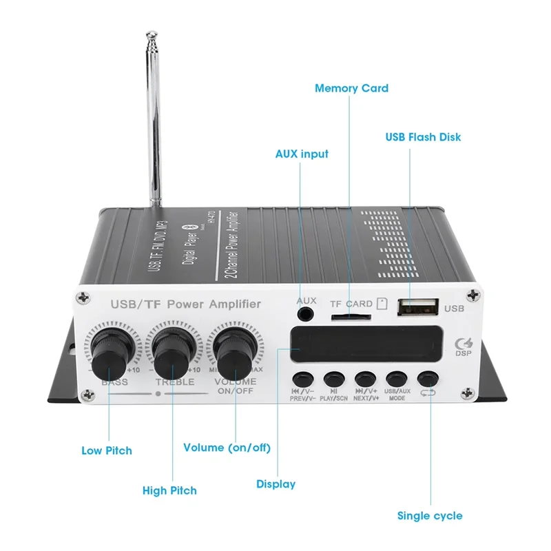 M13K-FM Bluetooth Audio Verstärker USB Speicher Karte 3 In 1 Stereo Digital Power Audio Amp Modul Für Auto Sound System