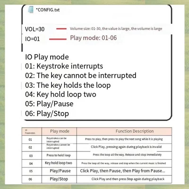 N15R-2X Beschreibbare Sound Modul Taste Control Sound Chip 8M MP3 WAV Musik Voice Player Programmierbare Bord Mit Lautsprecher