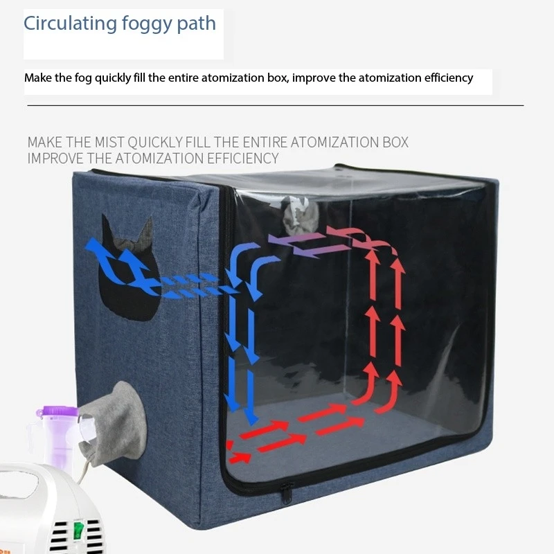 Pet Dog Cat Nebulization Box Oxygen ICU Cage Puppy Incubator Brooder Nursery Nncubator for Cough Breathing Treatment  Nebulizer