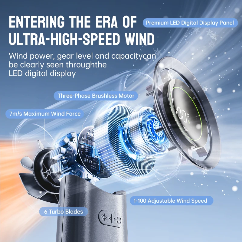 مروحة MUXNW Mini Turbo Jet: مروحة شخصية محمولة صغيرة الحجم قابلة لإعادة الشحن تحافظ على البرودة في الطقس الحار