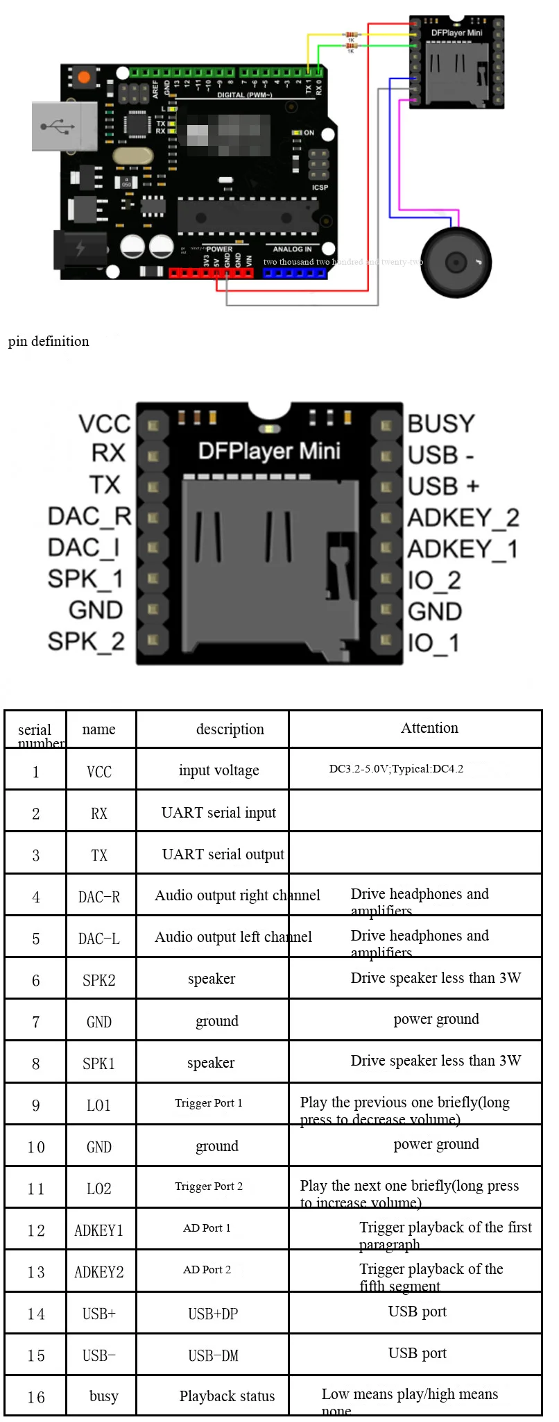 Open-Source-Mini-MP3-Player-Entwicklungsmodul DFPLAYER – Detail 2